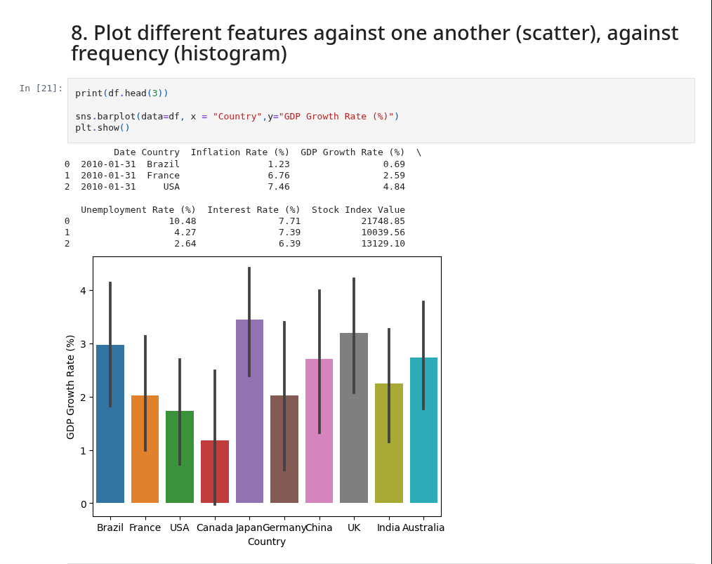Sentiment Analysis Tool